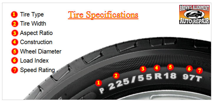 reading tire sidewall size